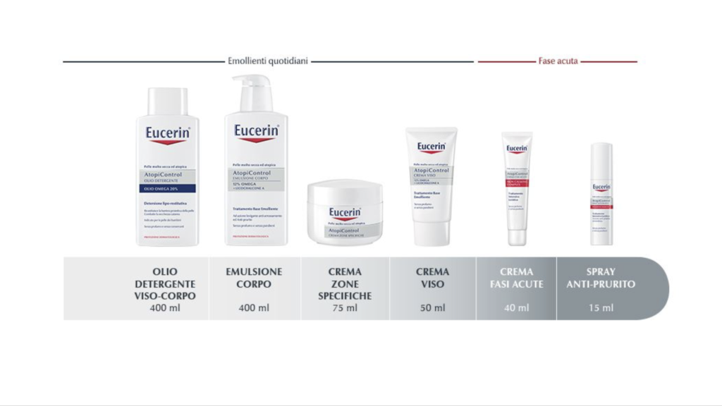 dermatite-atopica-eucerin-atopicontrol-recensione-prodotti-mamme-blogger-just4mom